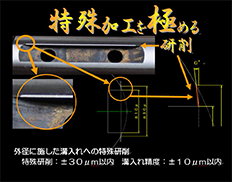 特殊研削加工