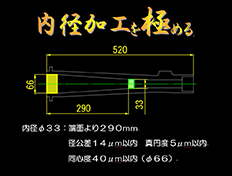 深穴内径の精密加工